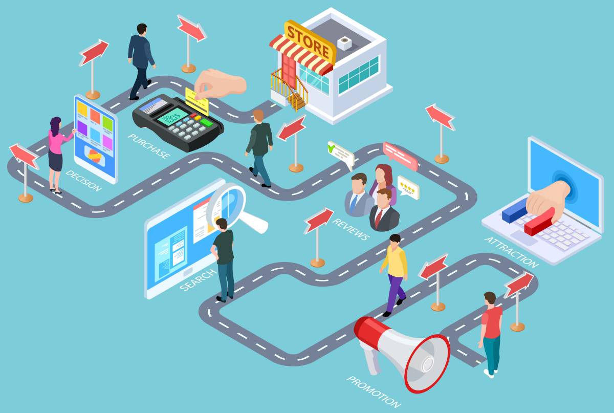How To Differentiate Customer Journey Vs. Marketing Funnel